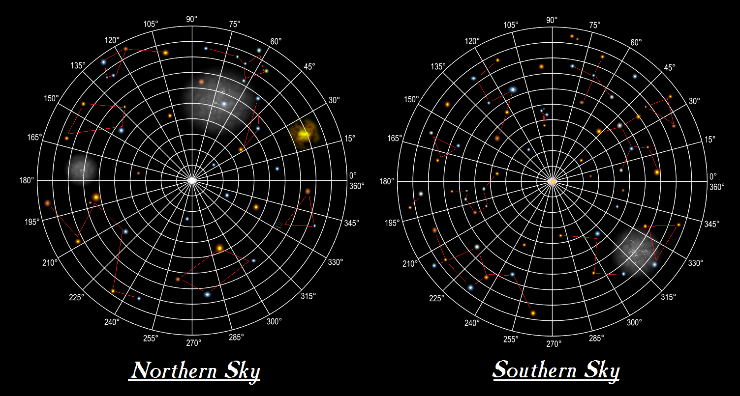 Тест звезды. Star Chart. Star Chart значок. St Star Charts. Astronomy Seasons.