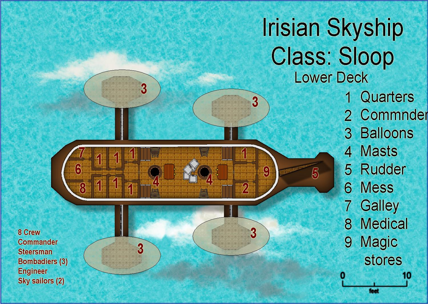 Skyship Lower Deck.JPG