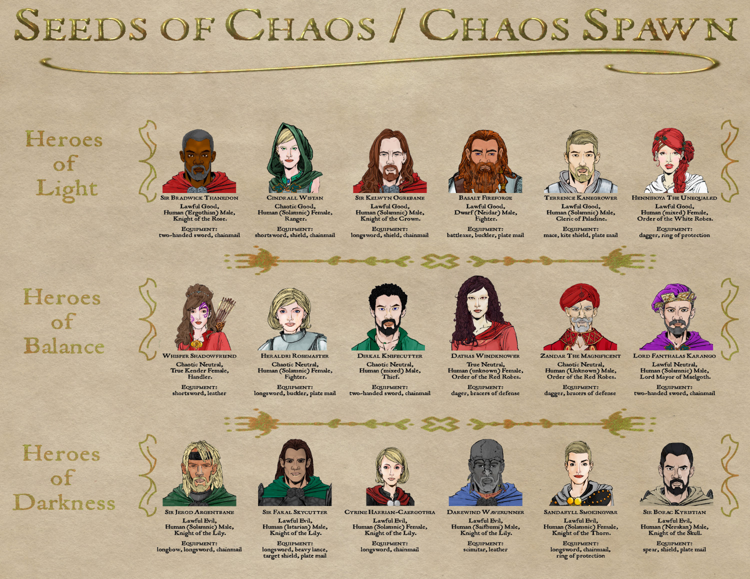 Heroes of Chaos.jpg