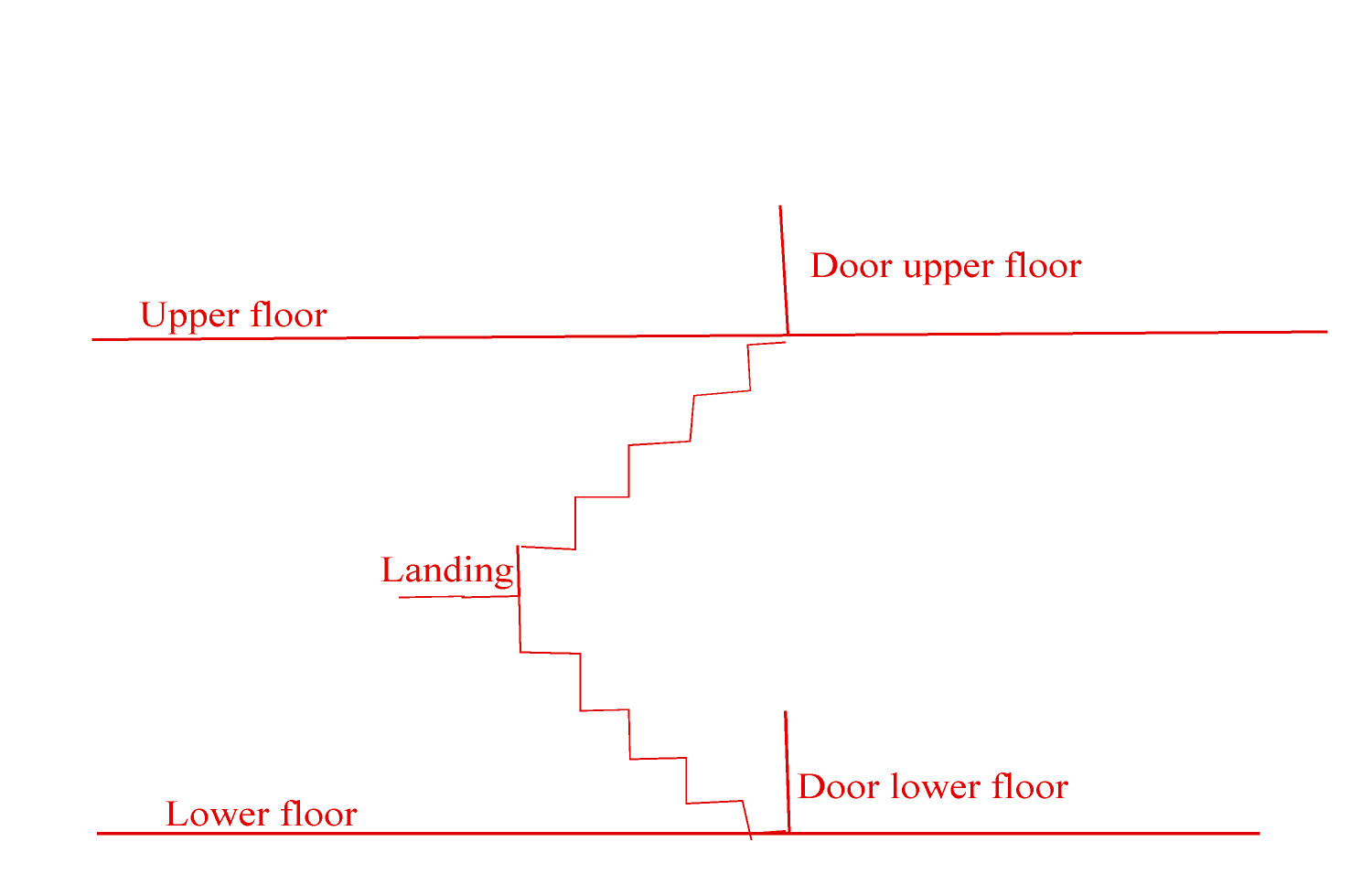 Stairs Cross section.JPG