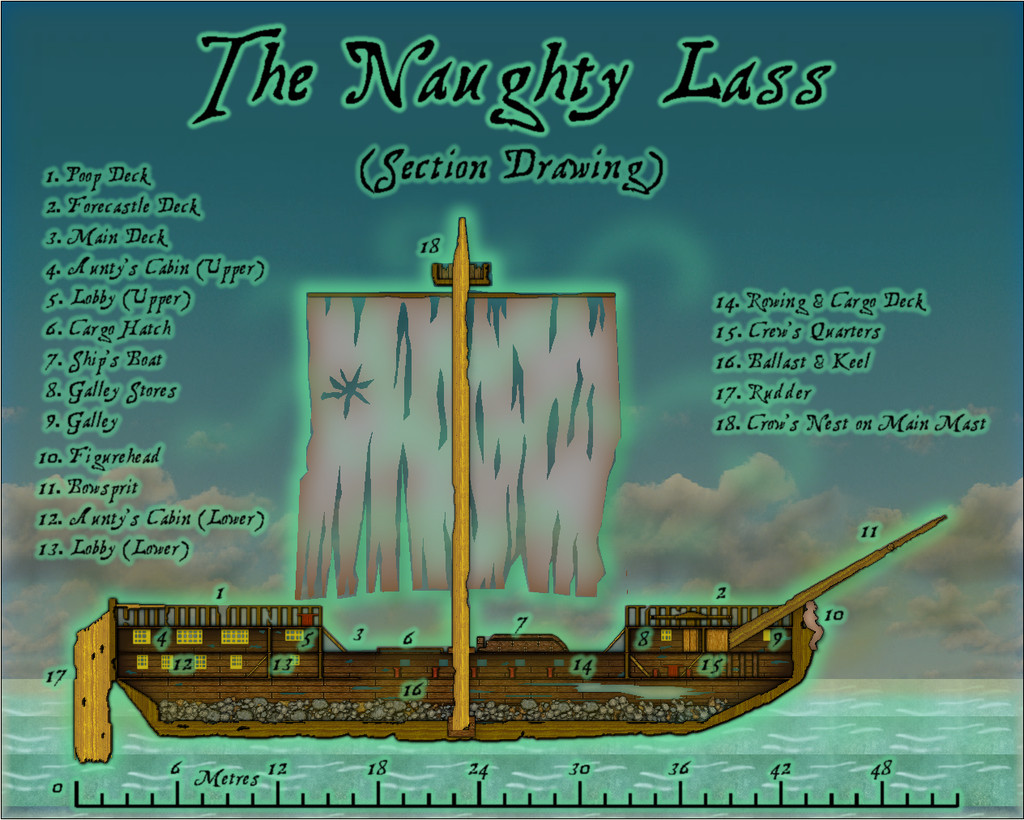 The Naughty Lass Sideview - Metric.JPG