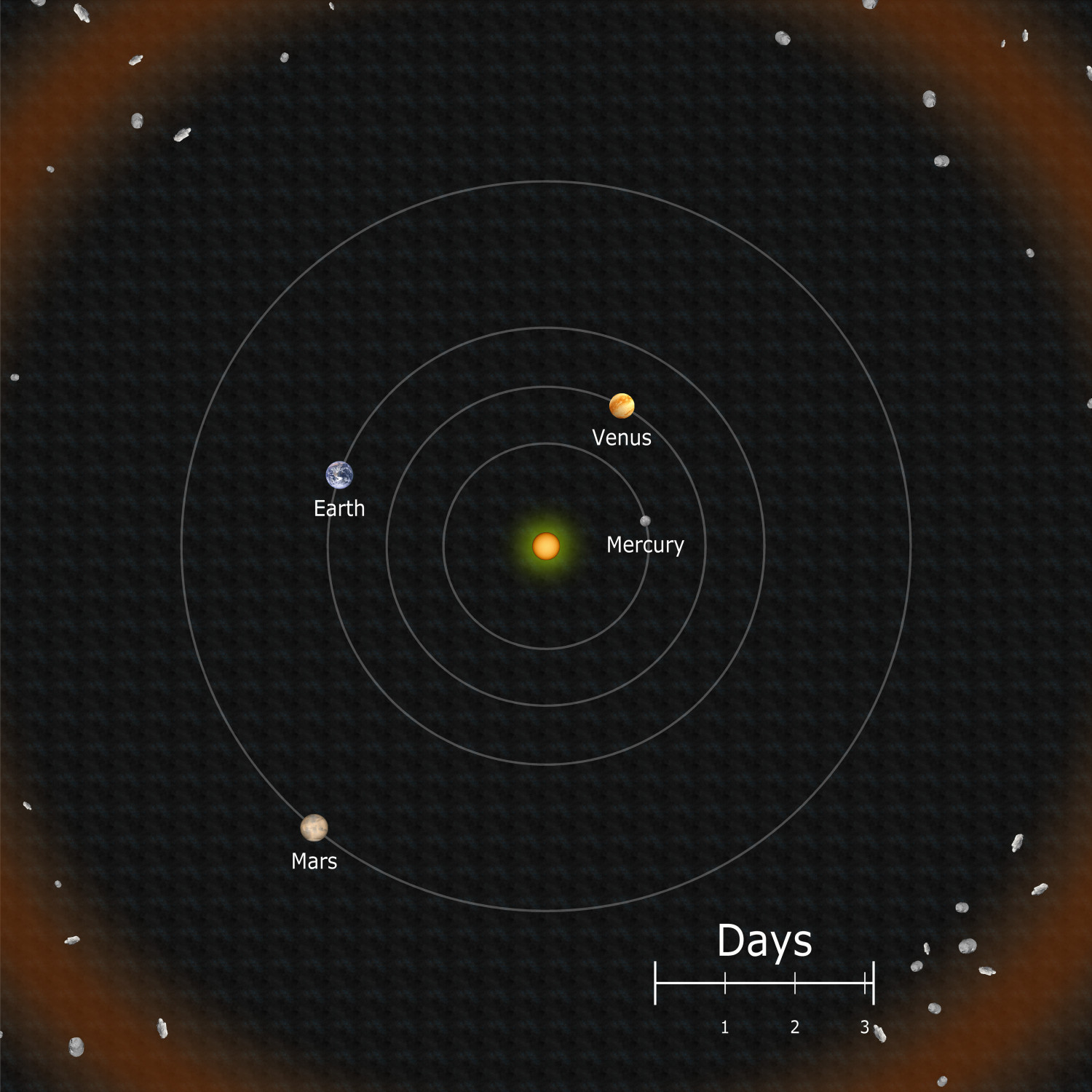 Solar System Map - Day 001.JPG