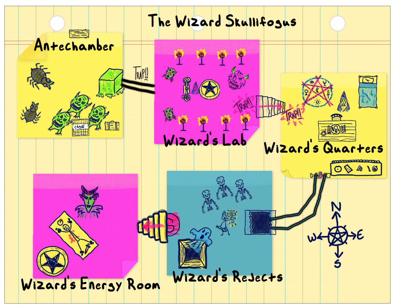 Sticky note dungeon qw.JPG