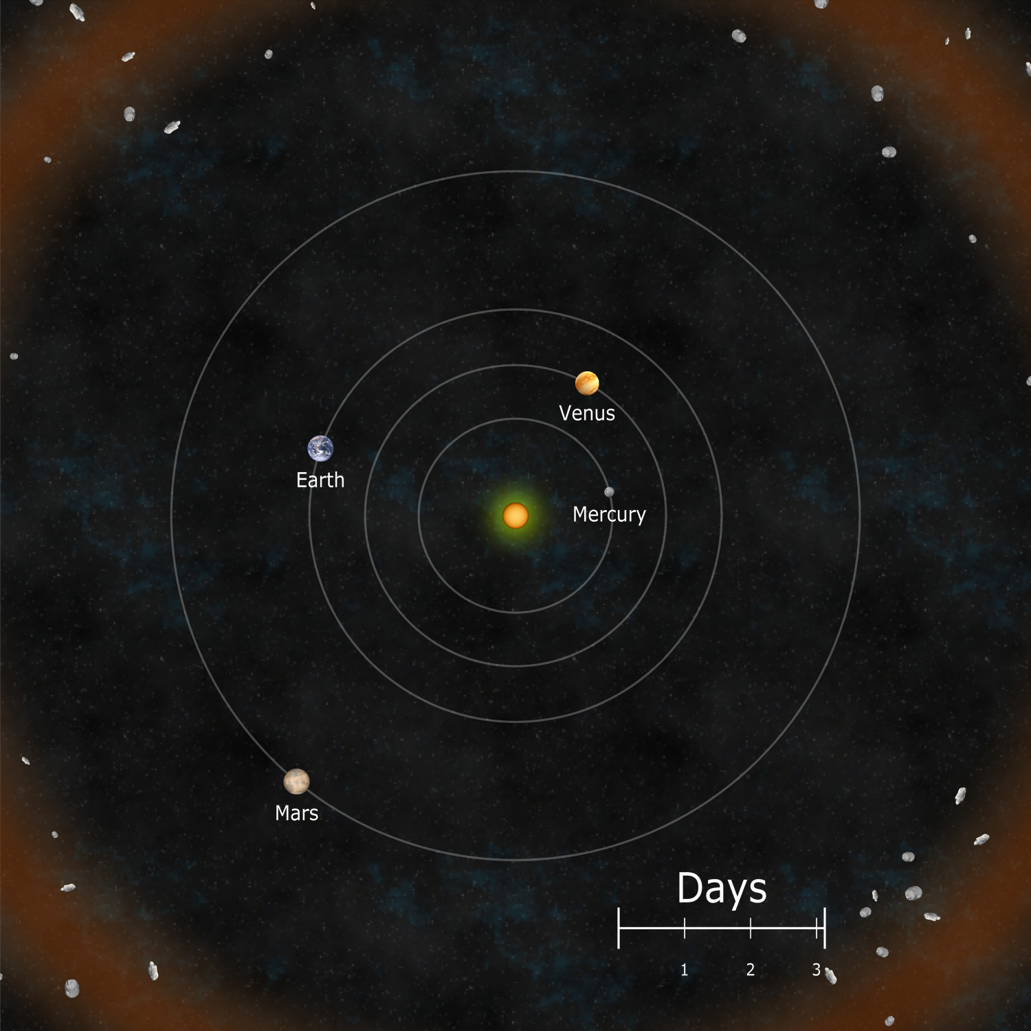 Solar System Map - Day 001.JPG