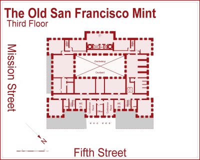 Old San Francisco Mint