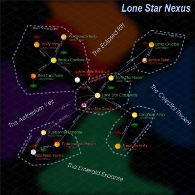 Lone Star Nexus